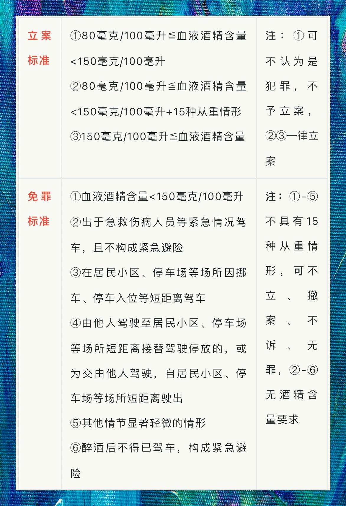 可雕刻板材 第231頁(yè)