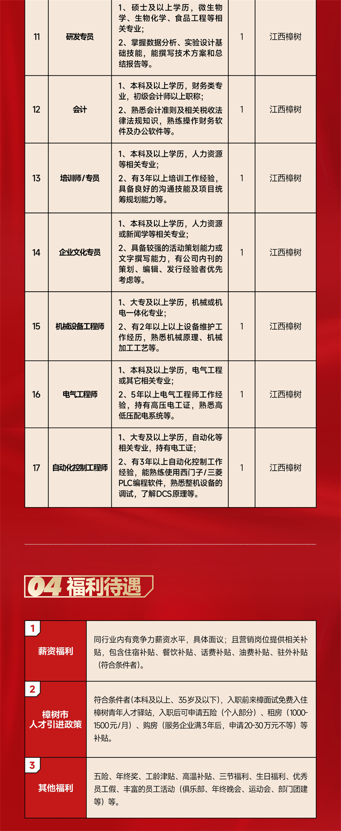 2024年最新招聘趨勢分析，機遇與挑戰(zhàn)并存的職場挑戰(zhàn)