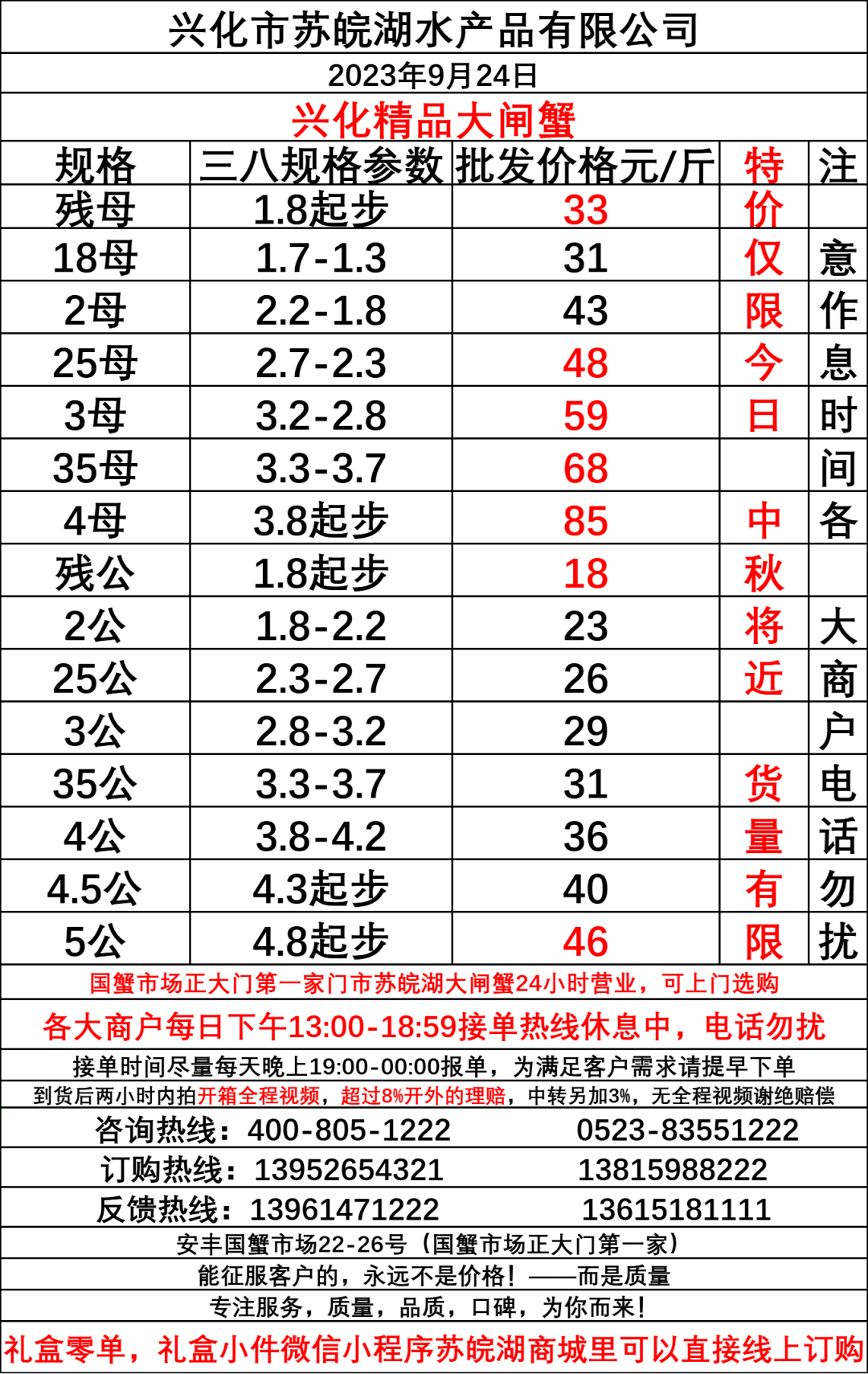 河蟹批發(fā)價(jià)格最新行情深度解析