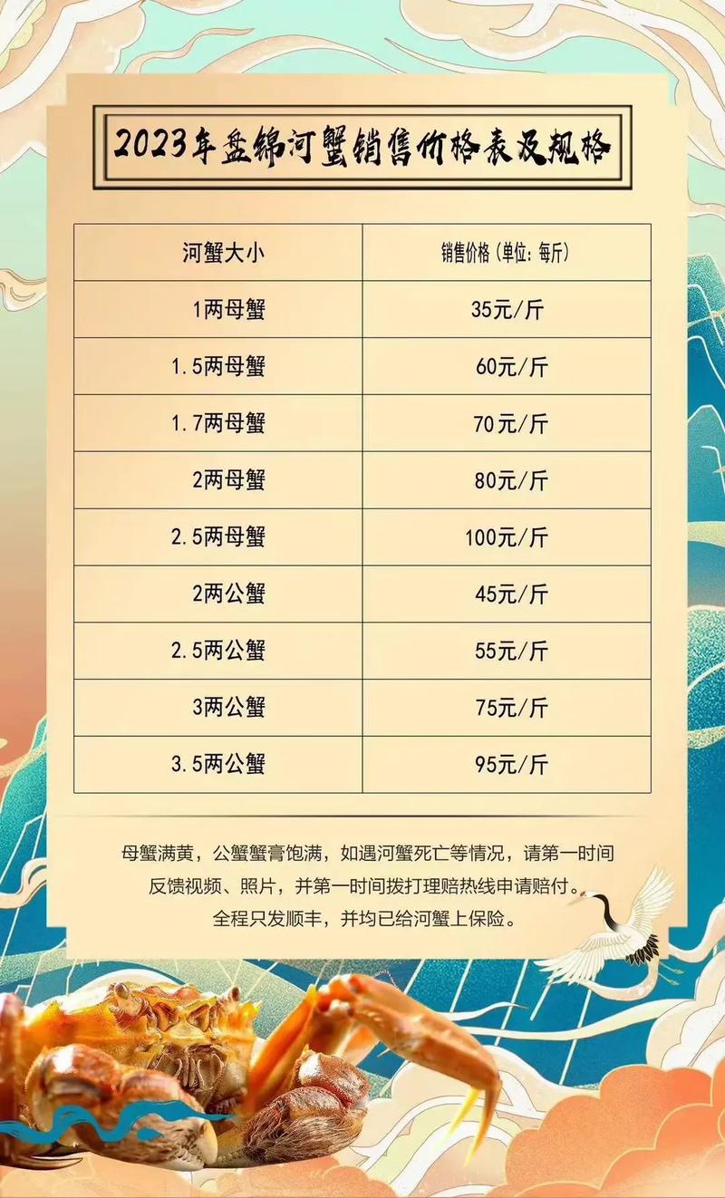 河蟹批發(fā)價(jià)格最新行情深度解析