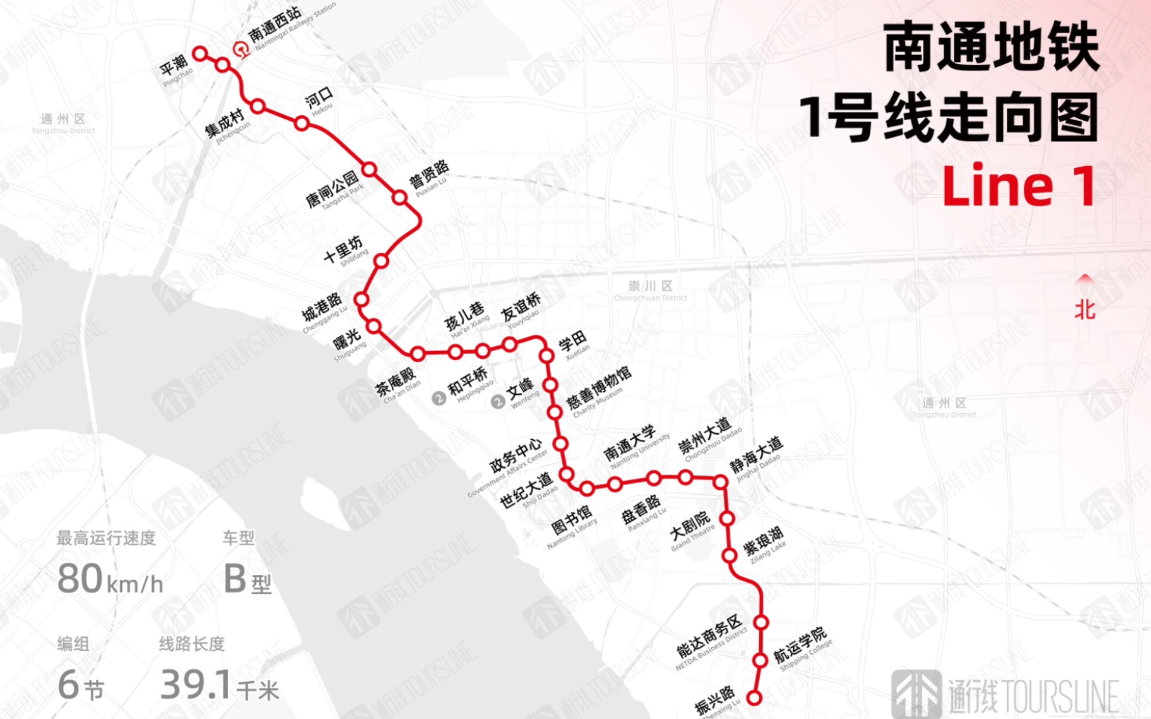 南通地鐵1號(hào)線最新站點(diǎn),南通地鐵1號(hào)線最新站點(diǎn)，科技風(fēng)潮席卷南通，開啟智慧出行新紀(jì)元
