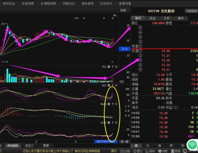 上海上港股票最新消息,上海上港股票最新消息，全面獲取與理解指南（初學(xué)者/進(jìn)階用戶適用）