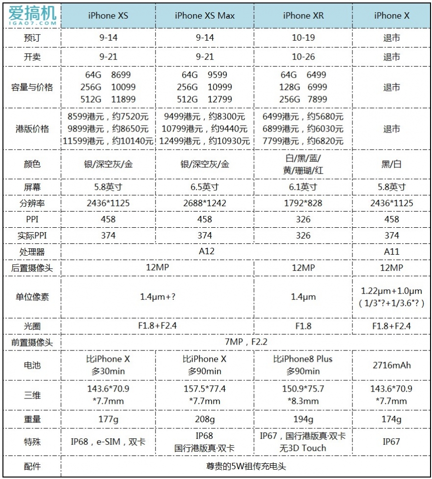 XS最新報(bào)價(jià)，啟程探索自然美景之旅