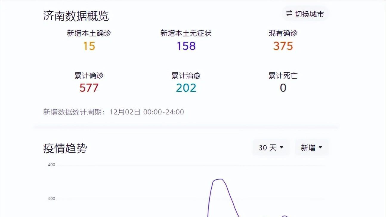 濟南疫情最新動態(tài)，綠意中的輕松之旅與內(nèi)心寧靜的發(fā)現(xiàn)