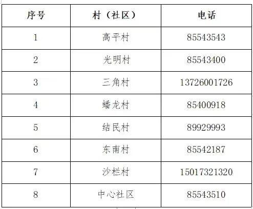 江門最新病例，健康防線的新坐標挑戰(zhàn)