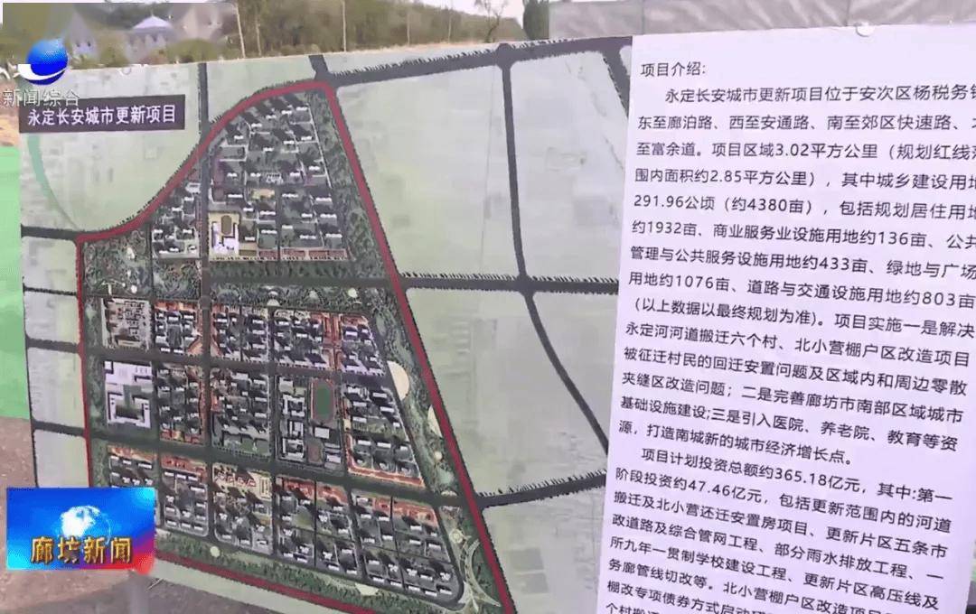 安次區(qū)最新動(dòng)態(tài)概覽??