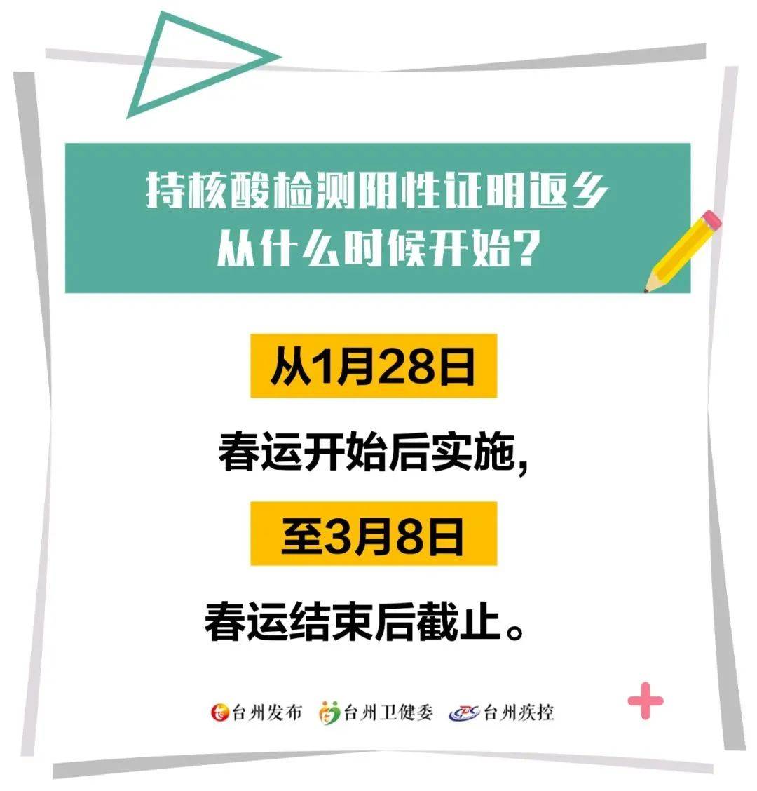 臺州最新肺炎疫情，背景、事件與影響