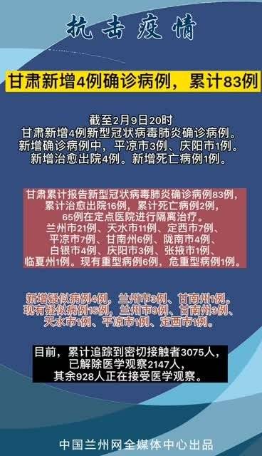 甘肅省疫情最新消息全面指南，獲取與理解疫情信息的途徑與解讀