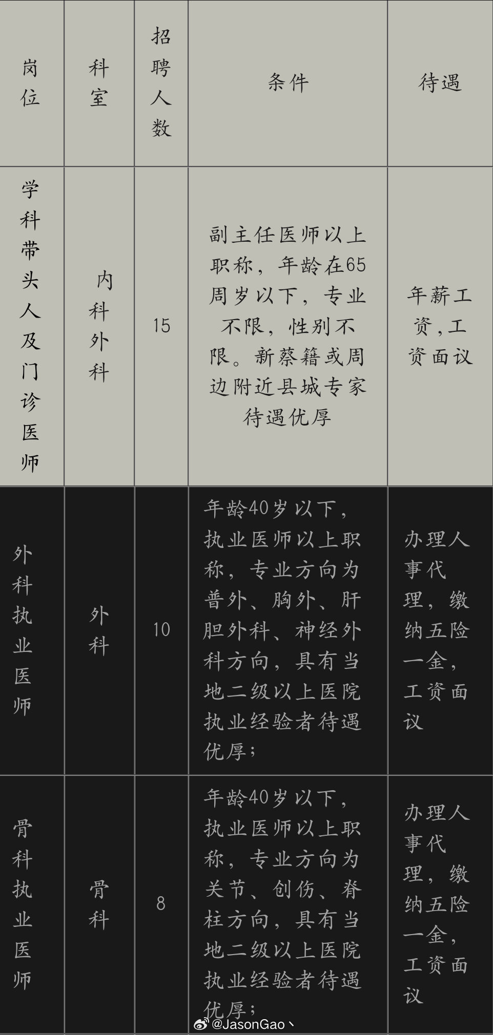 同安最新招聘信息揭秘，啟程探索自然美景，尋找內(nèi)心平靜之旅