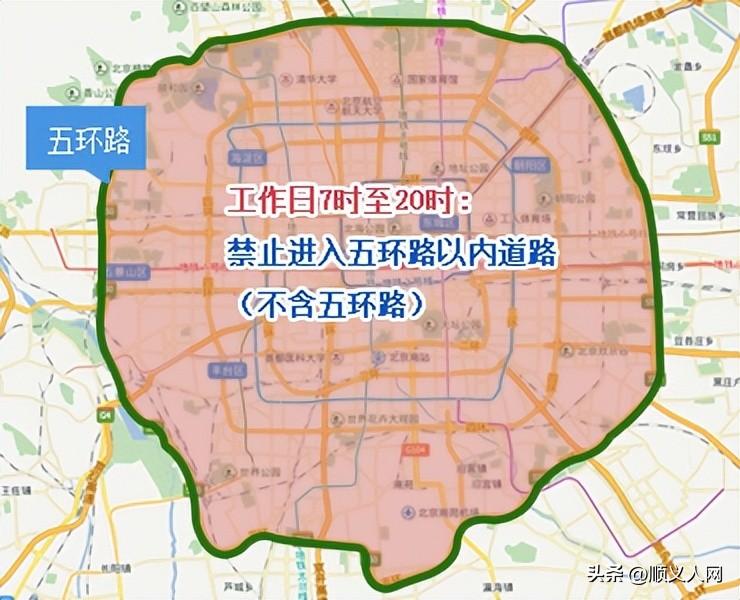 進京人員最新規(guī)定解讀與觀點論述