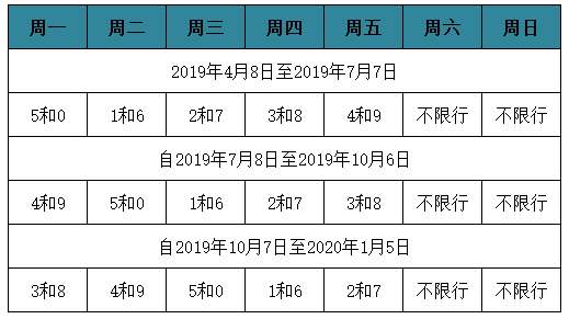 第201頁