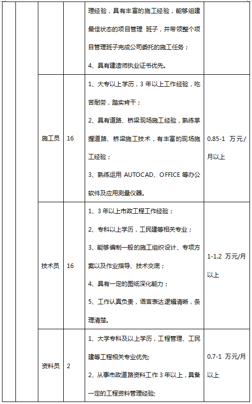 即墨市司機(jī)最新招聘，行業(yè)現(xiàn)狀與個(gè)人觀點(diǎn)解析