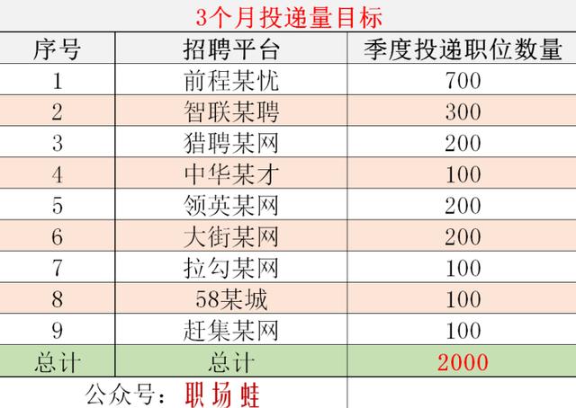 新鄭趕集網(wǎng)最新招聘信息，職業(yè)新征程啟程！
