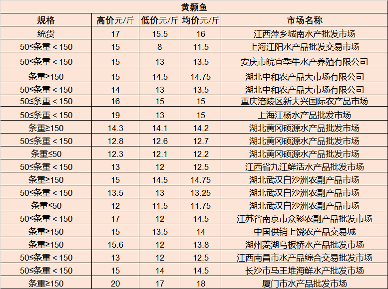 赤井美月2025最新系列番號揭秘