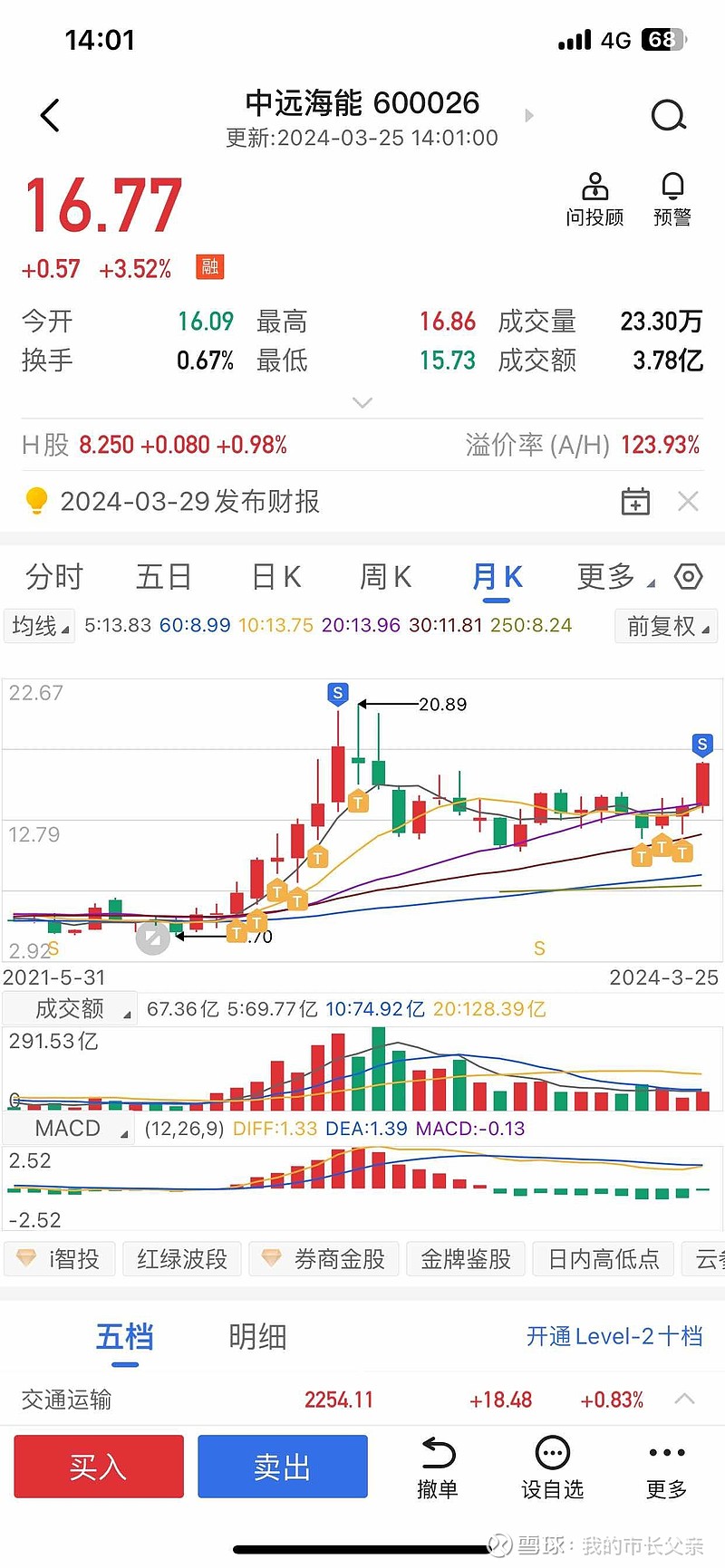 中遠海能最新動態(tài)更新，最新消息匯總