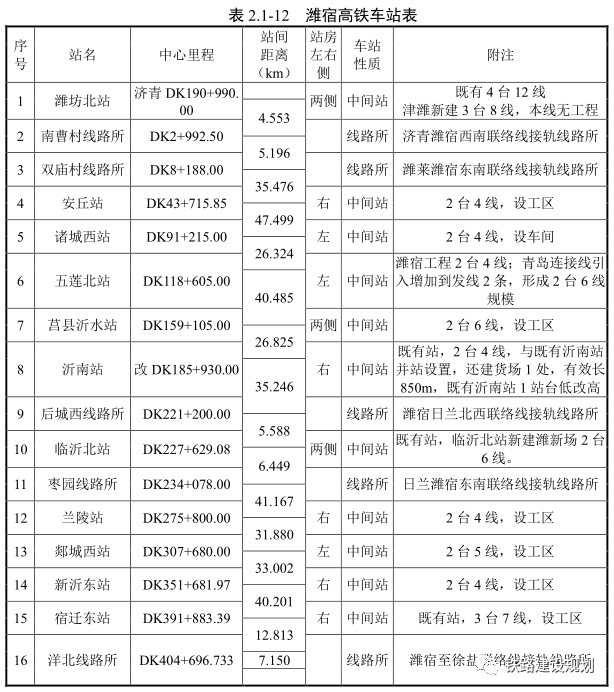 鐵富郯城最新動態(tài)，科技引領未來，智能生活魅力體驗