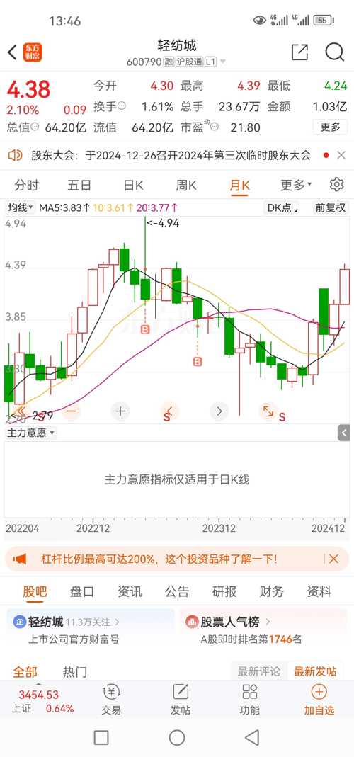 輕紡城股票動態(tài)，變化中的機遇，學習與自信的交織發(fā)展之路