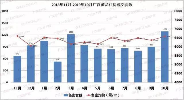 廣漢房?jī)r(jià)走勢(shì)揭秘，最新消息與小巷深處的驚喜發(fā)現(xiàn)