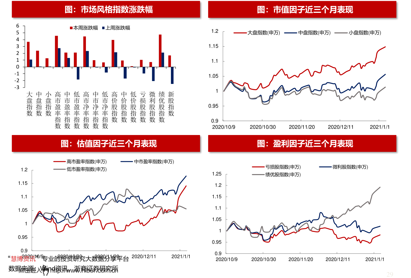 華西能源股票最新動態(tài)更新，最新消息匯總