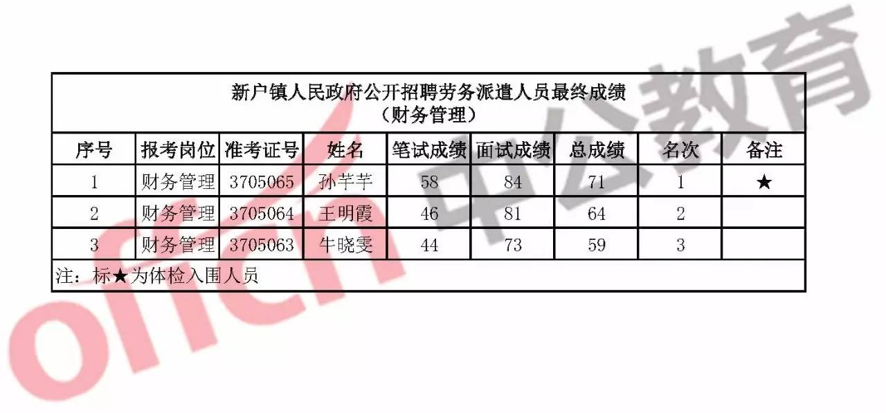 河口區(qū)最新任免通知解讀與觀點(diǎn)闡述，人事變動(dòng)細(xì)節(jié)分析