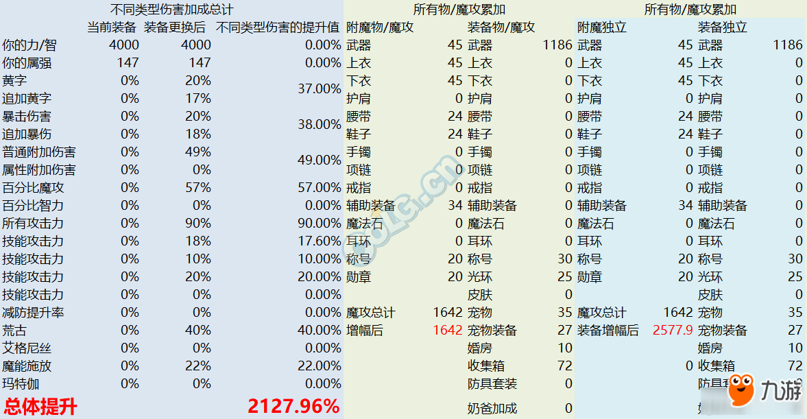 揭秘90重甲B套最新數(shù)據(jù)，小巷秘境背后的故事