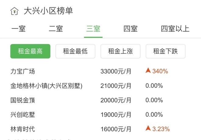 大興黃村房價(jià)最新動(dòng)態(tài)揭秘，巷弄深處的驚喜小店與房價(jià)趨勢(shì)分析