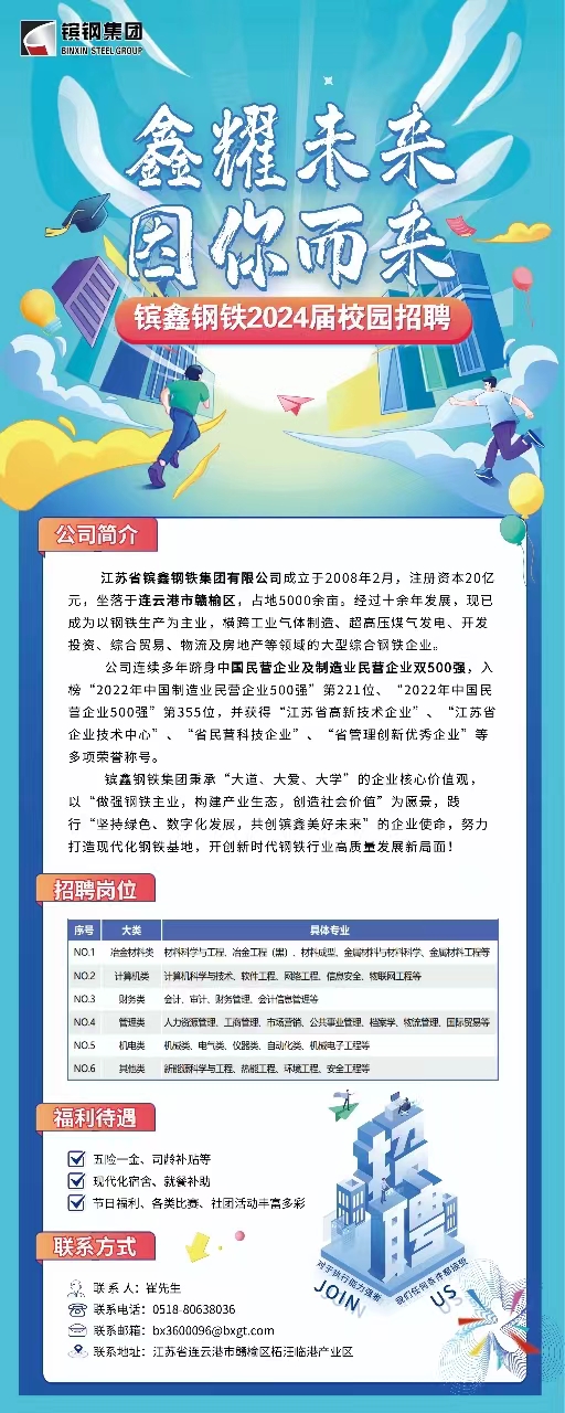 鑫達(dá)鋼鐵最新招聘信息公布，職位空缺等你來挑戰(zhàn)！